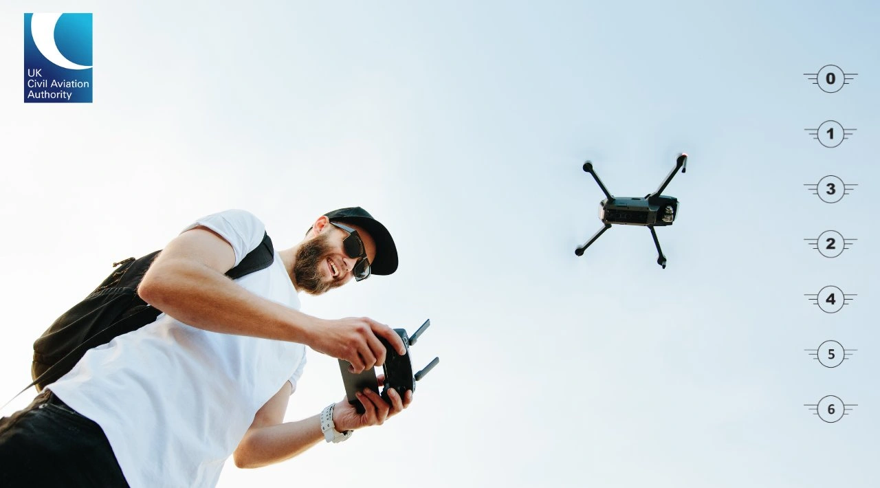 UK CAA to Enforce New Drone Safety Standards from 2026 Under MSA Role
