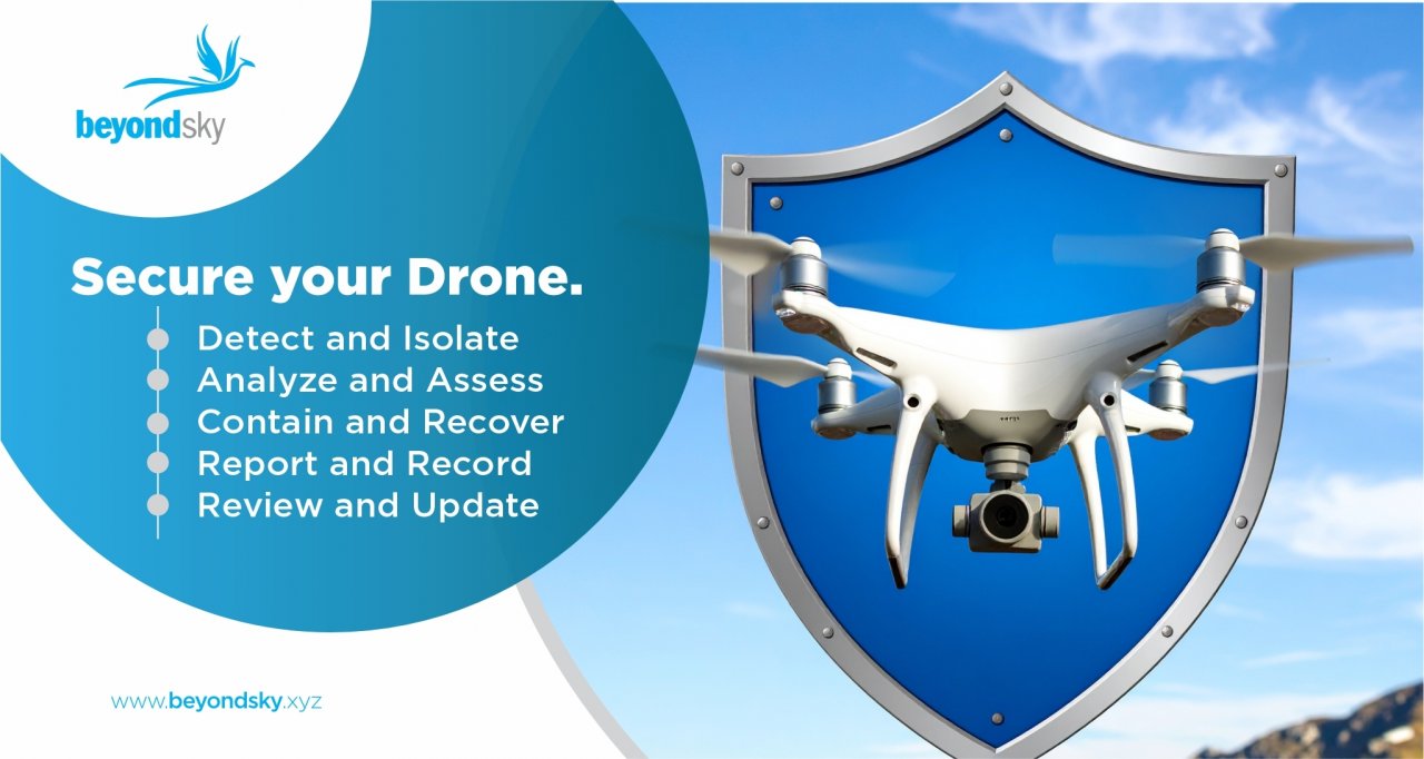 Cybersecurity network protecting unmanned aerial vehicle from threats