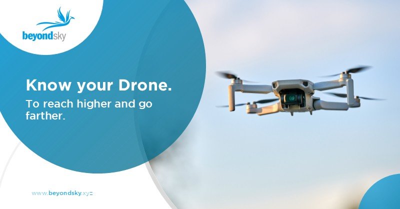 Guide d’Achat Drone