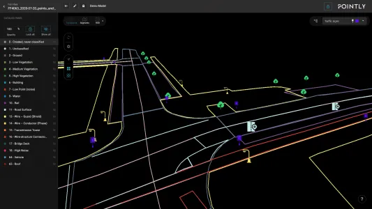 Vectorisation of 3D Pointclouds