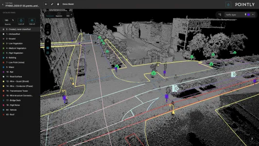 Vectorisation of 3D Pointclouds