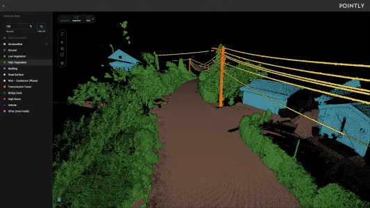Classification of 3D Point Clouds