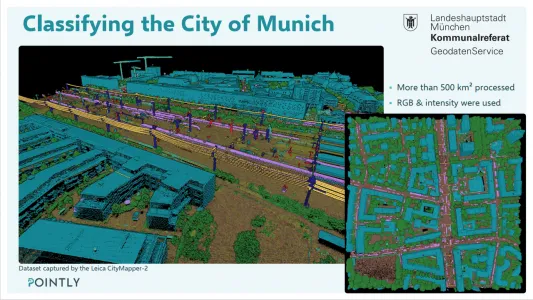 Pointly customized 3D Point Cloud Services