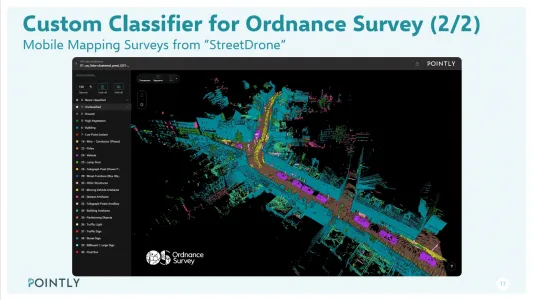 Pointly customized 3D Point Cloud Services