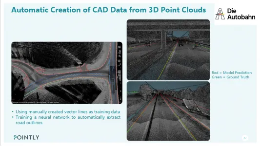 Pointly customized 3D Point Cloud Services