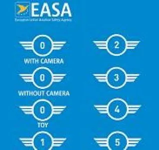 European Drone Regulations