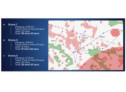 Route Optimization by Stratomaps