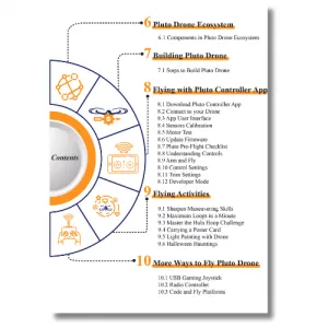 Drone Technology for Beginners Book by Drone School India