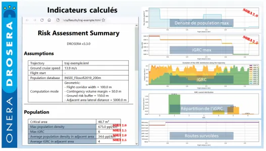 Drosera SORA Risk Analysis Software