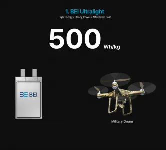 BEI. Ultra Light battery for drones