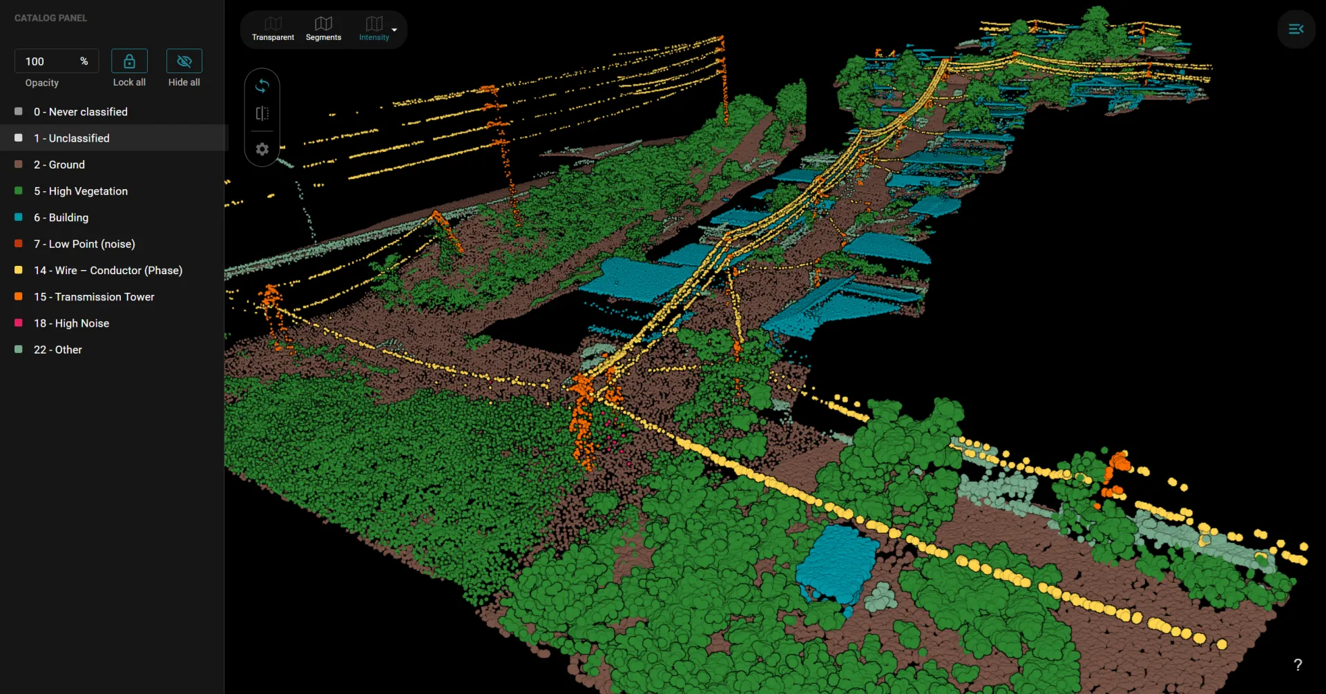 Powerline AI Model for Point Clouds Our Powerline