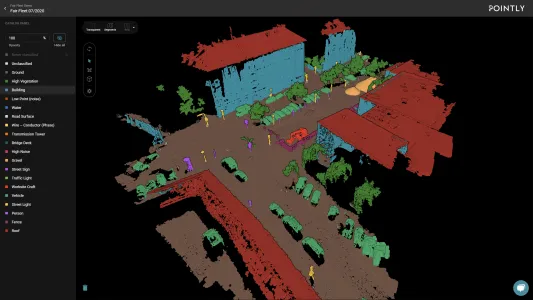 Classification of 3D Point Clouds