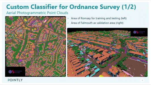 Pointly customized 3D Point Cloud Services