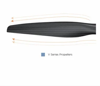 VTOL Carbon Fibre V18*7.2
