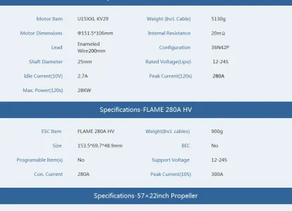 Heavy Lift Drone Motors T-MOTOR U15XXL KV29