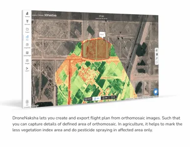 DroneNaksha AeroMegh
