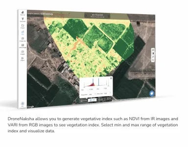 DroneNaksha AeroMegh