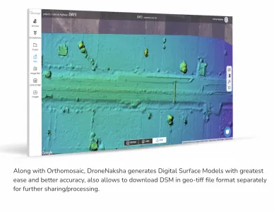 DroneNaksha AeroMegh