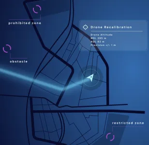 Terrain Following by Stratomaps