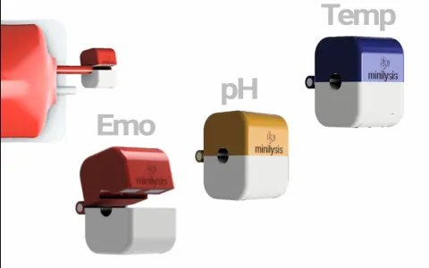 Smart Capsule by ABzero