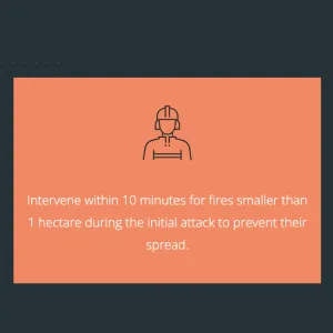 Fire Eagle drone detecting wildfire in forest