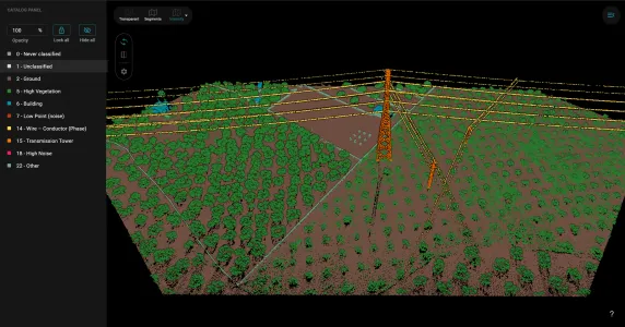Powerline AI Model for Point Clouds Our Powerline
